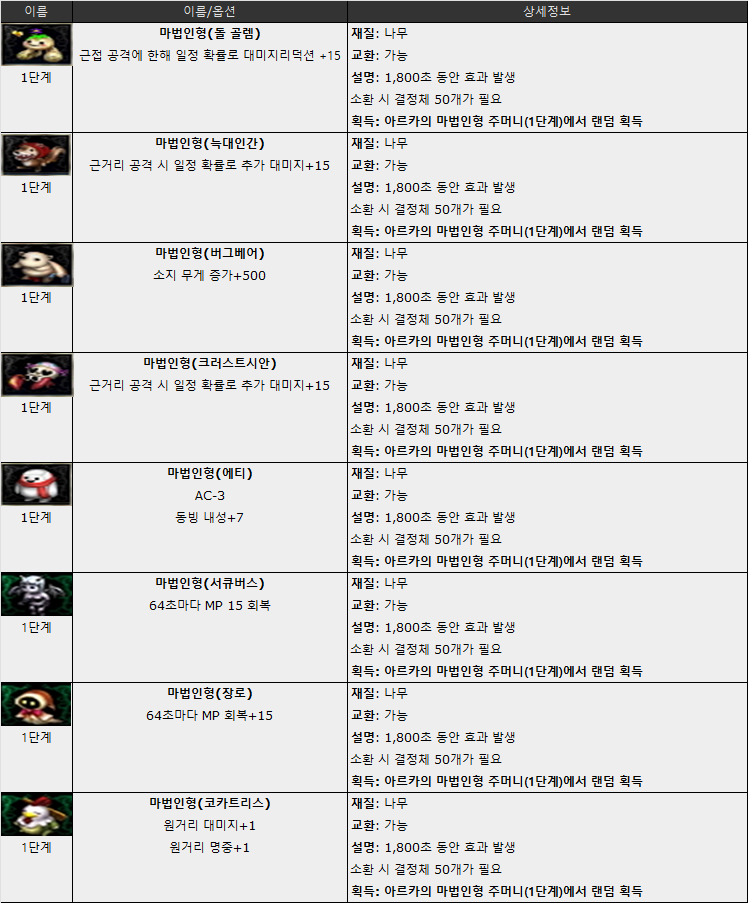 마법인형 수정용.png