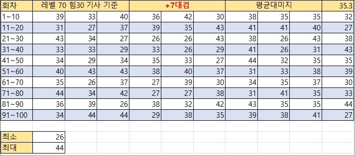 7대검.jpg