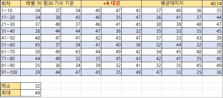 9대검.jpg