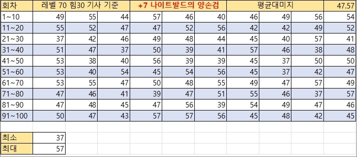 7나발.jpg