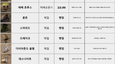 보스몹 표 시간